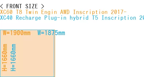 #XC60 T8 Twin Engin AWD Inscription 2017- + XC40 Recharge Plug-in hybrid T5 Inscription 2018-